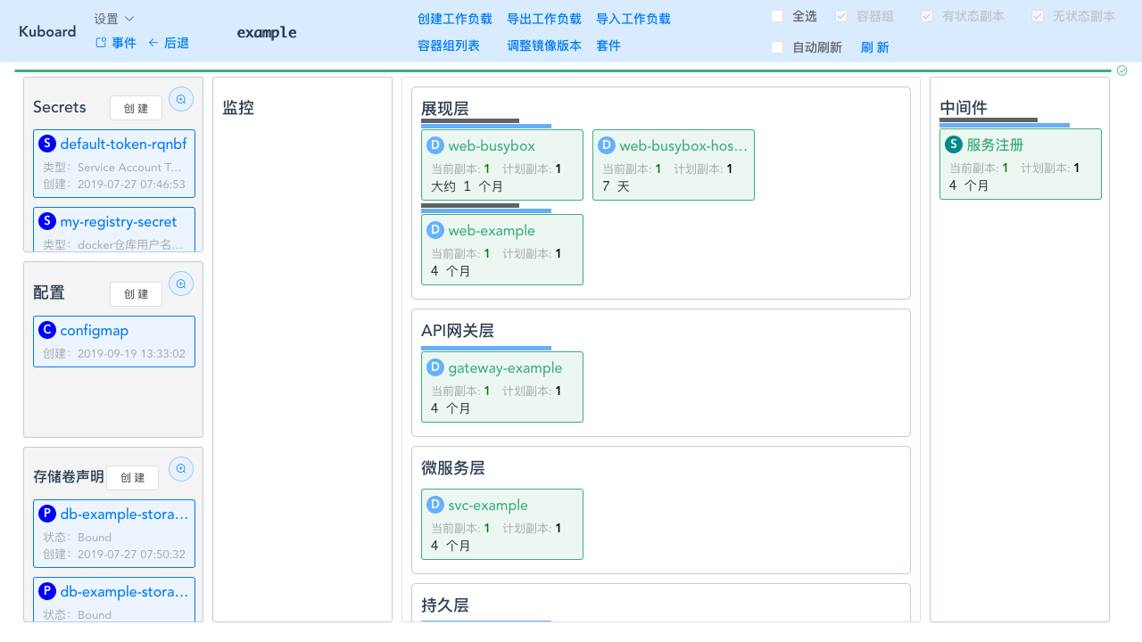 K8S教程_安装套件_名称空间页