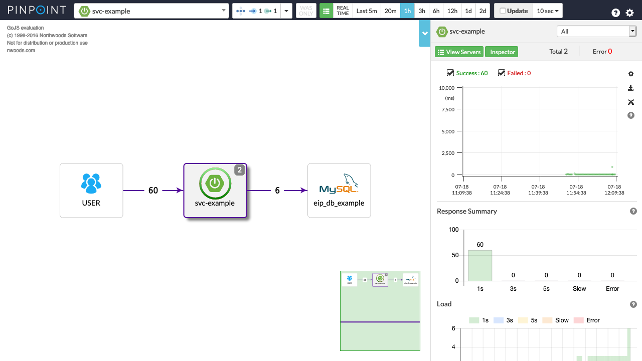 image-20190718120957255