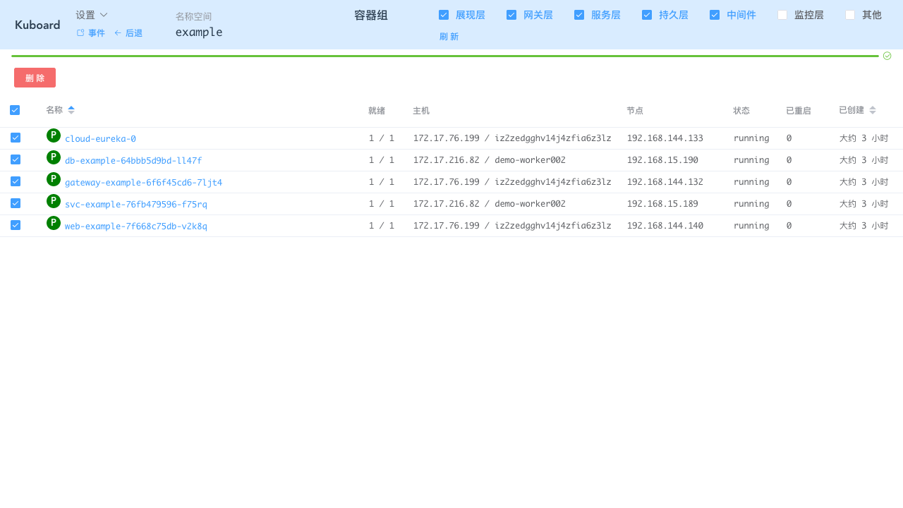 Kubernetes教程:在Kuboard中监控-重启容器组-选中容器组