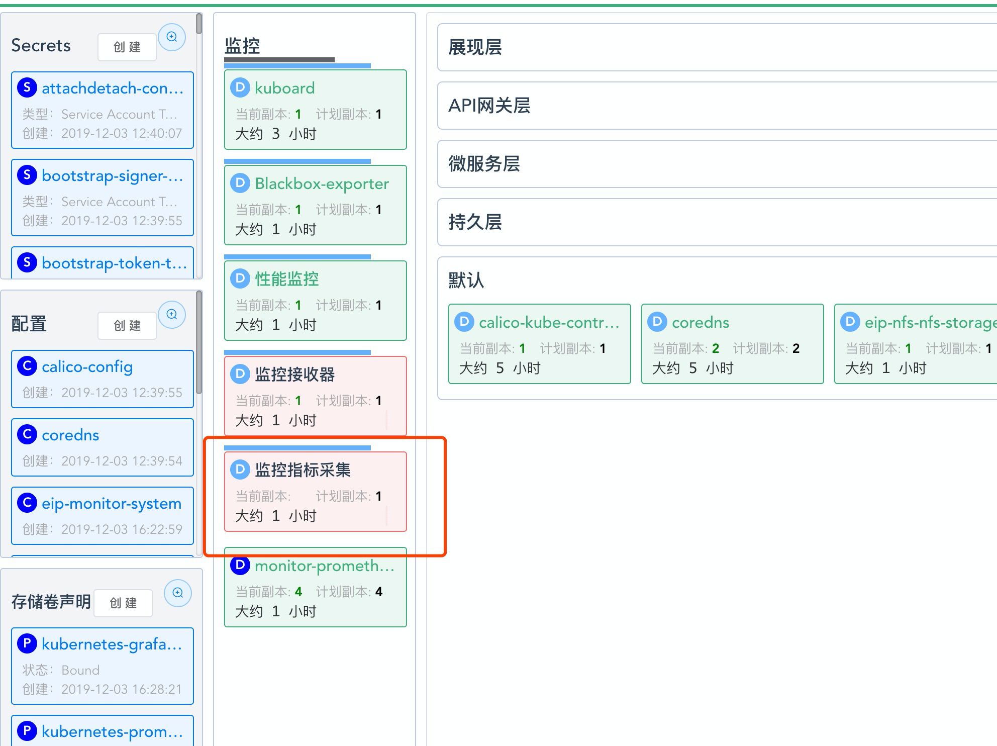 Kubernetes教程_安装监控套件_错误