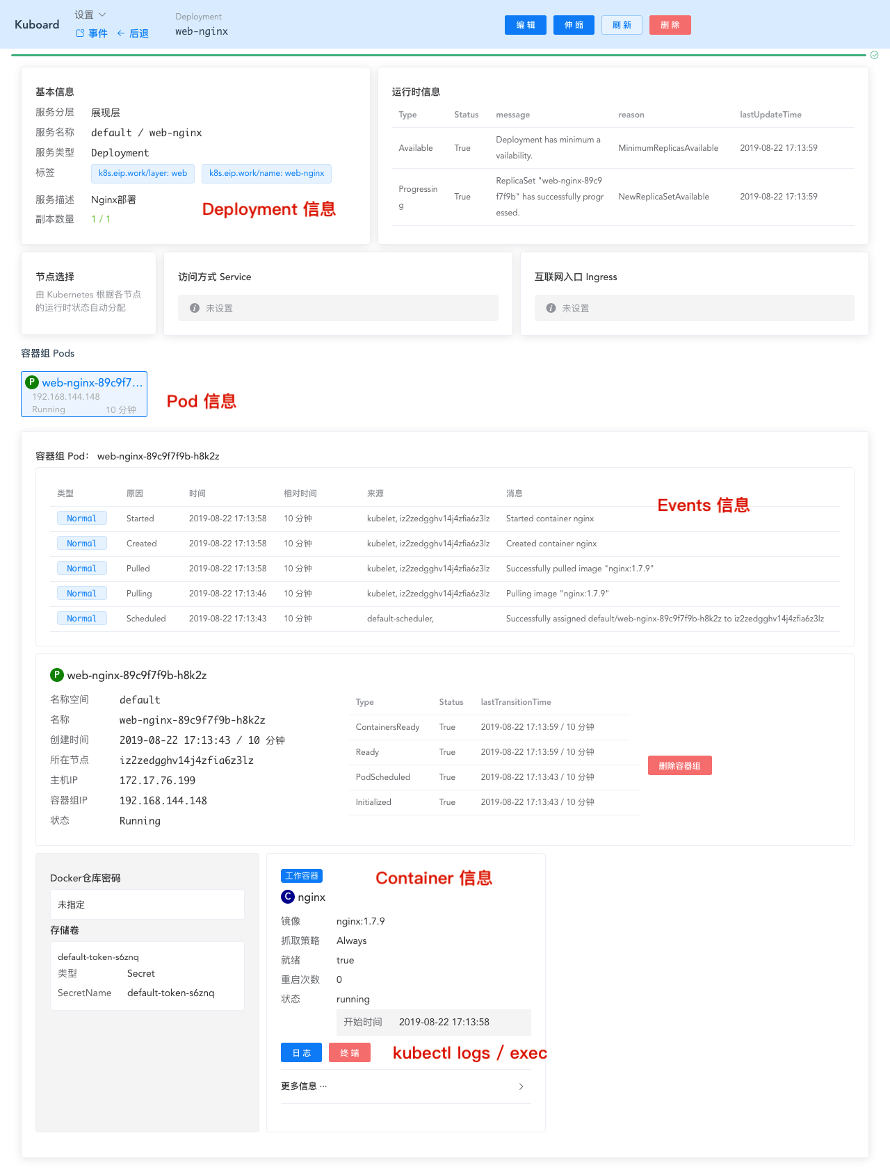 Kubernetes教程:查看 Pods/Nodes
