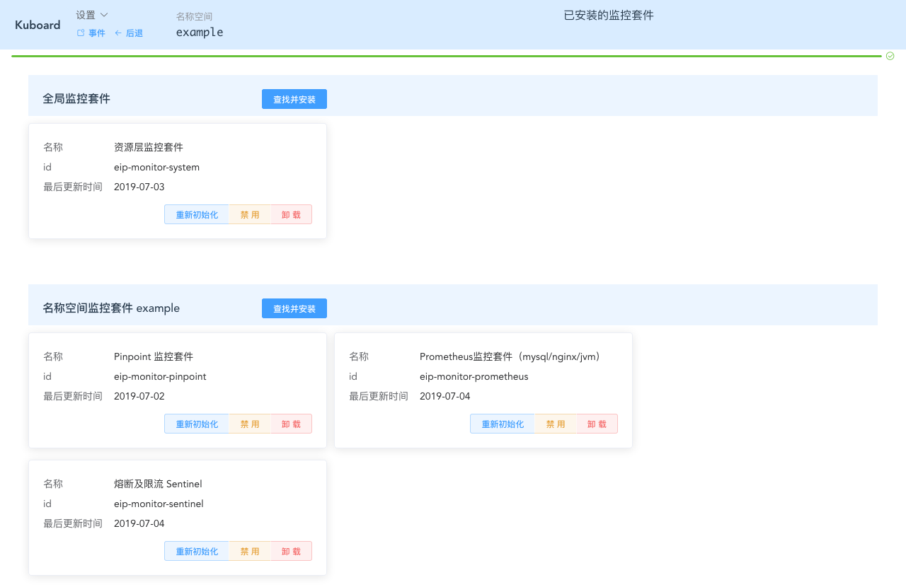 Kubernetes教程:在Kuboard中监控-安装名称空间监控套件-安装
